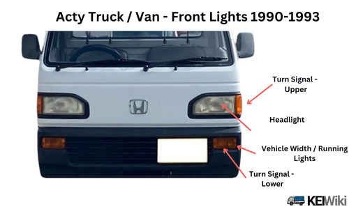 1990–1993 Acty headlight design