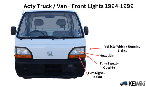 1994–1999 Acty headlight design