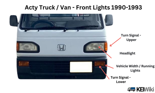 Acty Truck with AC