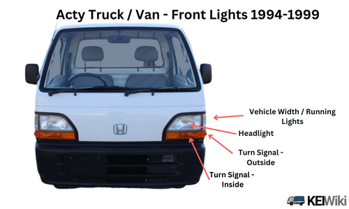 Acty Truck with AC